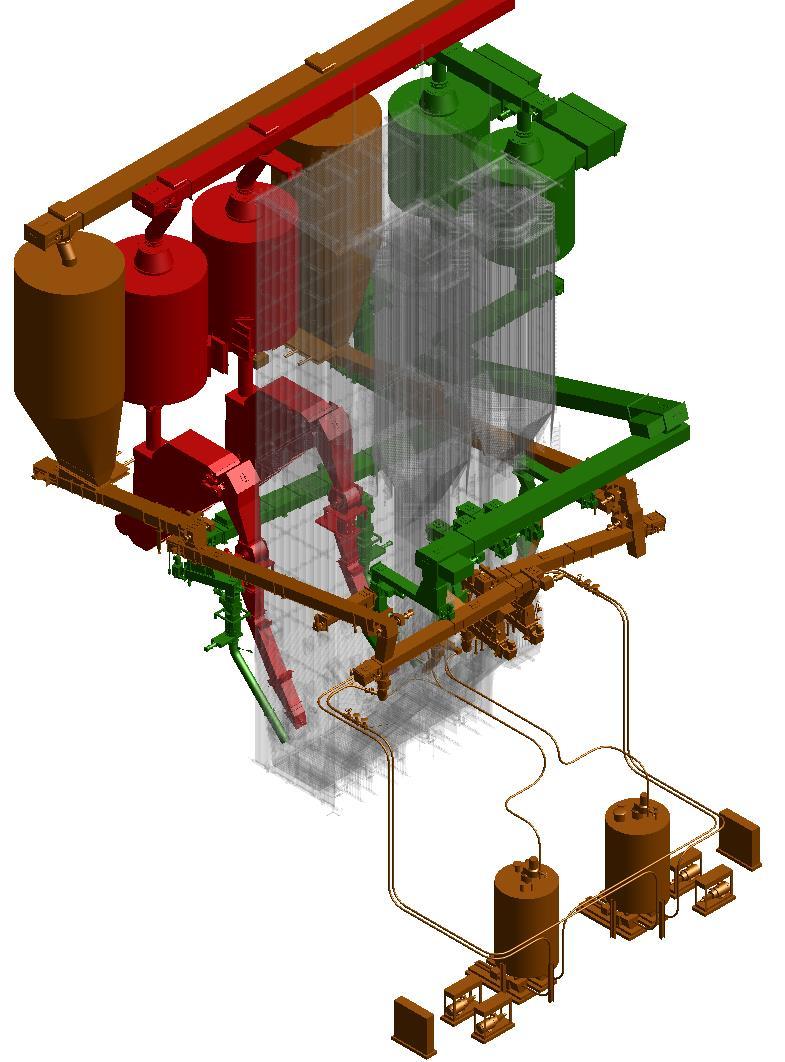 Wielopaliwowy kocioł CFB Układ podawania paliwa RDF Biomasa* Węgiel Biomasa Kocioł CFB może zostać zaprojektowany na większą ilość paliw Instalacje węgla i RDF mogą być w podstawowym