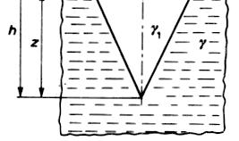 Przykład : Stożek o wysokości h wykonany z materiału o ciężarze właściwym γ pływa w