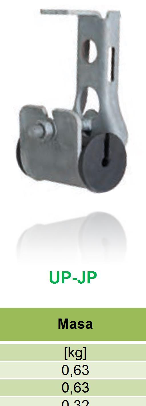UP-J UP-JP Symbol Zakres średnic zewnętrznych kabla Masa - [mm] [kg] UP-J 1015
