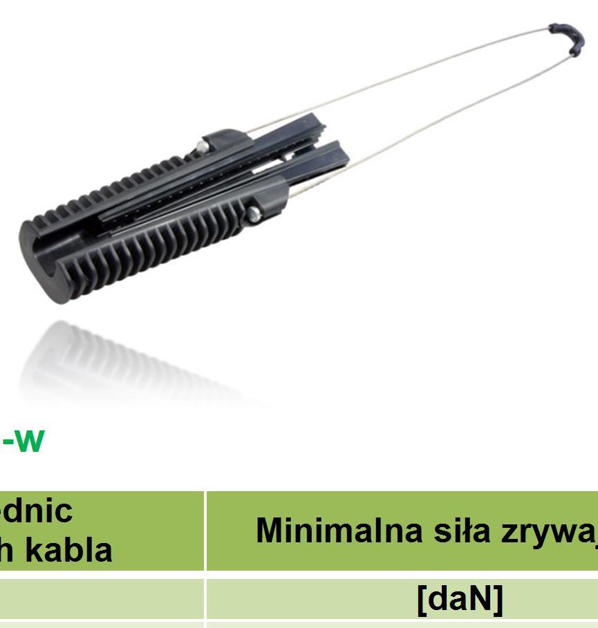 Uchwyty odciągowe UOO/ -w Stosowane do zamocowania kabla światłowodowego samonośnego o przekroju okrągłym typu ADSS. Nie wymagają stosowania narzędzi do montażu.