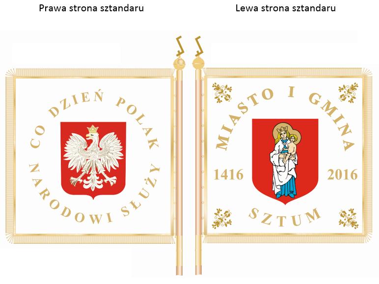 Dziennik Urzędowy Województwa Pomorskiego 2 Poz. 4046 Załącznik Nr 1 do Uchwały Nr XXIX.213.2016 Rady Miejskiej w Sztumie z dnia 9 listopada 2016 r.
