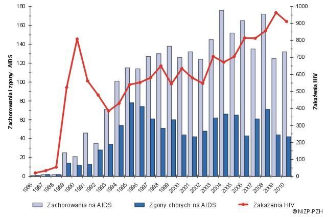 Zadania ZESPOŁU na rok 2016 Kwartał: Planowany termin posiedzenia: Tematyka: Zadanie: I 9 marca 2016 r. Działania edukacyjne skierowane do turystów 1. dyskusja nad możliwością dystrybucji, 2.