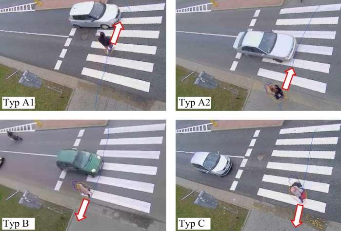 Klasyfikacja interakcji pieszy-pojazd Piotr