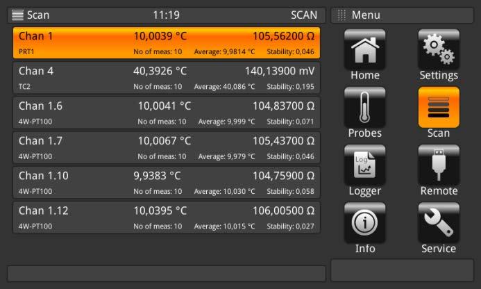 4 kanały Widok Scan/Calibration: wybrane więcej niż 4 kanały Ponowne przyciśnięcie aplikacji <<scan>>, podczas