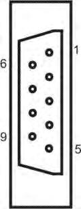 Złącze RS232 i WE/WY RS232 - złącze DB9/M (męskie), widok od frontu: Pin2 - RxD Pin3 -