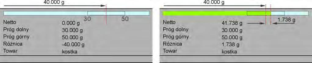 17. DOWAŻANIE < Doważanie> jest modem pracy wykorzystującym dwa progi (Dolny oraz Górny) do kontroli masy próbek.