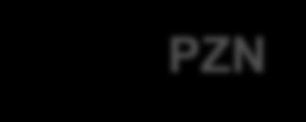 PZN Powoływanie Zespołów Nadzorujących Model d i dk Model w i wk Pracownik upoważniony przez danego pracodawcę lub dany podmiot prowadzący KKZ; który nie prowadzi ze zdającymi zajęć edukacyjnych