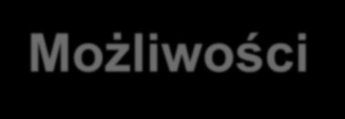ROLA PRACODAWCÓW W SYSTEMIE PRZEPROWADZANIA EGZAMINÓW POTWIERDZAJĄCYCH KWALIFIKACJE W ZAWODZIE Przeprowadzanie egzaminów Możliwości Udział