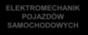 TECHNIK POJAZDÓW SAMOCHODOWYCH Klasyfikacja zawodów szkolnictwa zawodowego MECHANIK POJAZDÓW SAMOCHODOWYCH M.18.