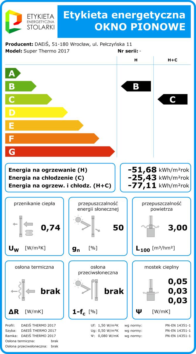 L100 3 (m /m *h) 9 3 1 0,5 0, Efektywność Efektywność energetyczna energetyczna oszczędność na na, ogrzewanie i ogrzewanie i ogrzewanie chłodzenie EE h EE c+h (kwh/m *rok)