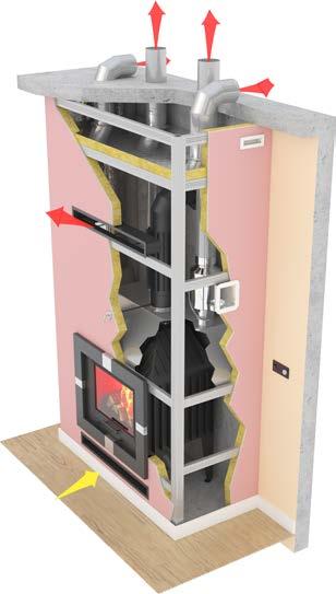 Przykładowa zabudowa kominka z płyt kartonowo-gipsowych Wełna kominkowa FIREROCK z folią aluminiową Kratka dekompresyjna Samoprzylepna taśma aluminiowa 350 Obudowa