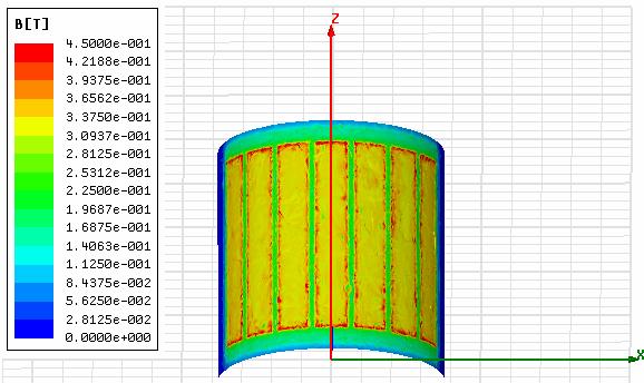 Rys. 3. Rozkład modułu indukcji magnetycznej w szczelinie powietrznej pod biegunem silnika Fig. 3. Distribution of the magnetic flux density module in the air-gap under the motor pole Rys.