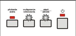WYŒWIETLANIE KODÓW BŁĘDÓW PRALKI Pralka posiada system, któ ry przy pomo cy KO DÓW wyœwietlanych przez lampki znaj du j¹ ce siê ponad przy ciskami funk cyj nymi pomaga w razie wy st¹ pie nia drob