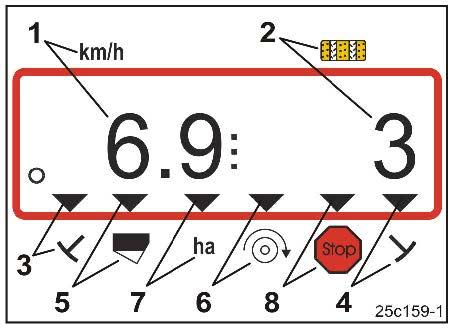 Budowa i działanie Rys. 8/ Wskazania i/lub znaki kontrolne Czuj.