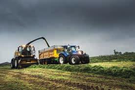 Precision Land Management (PLM )