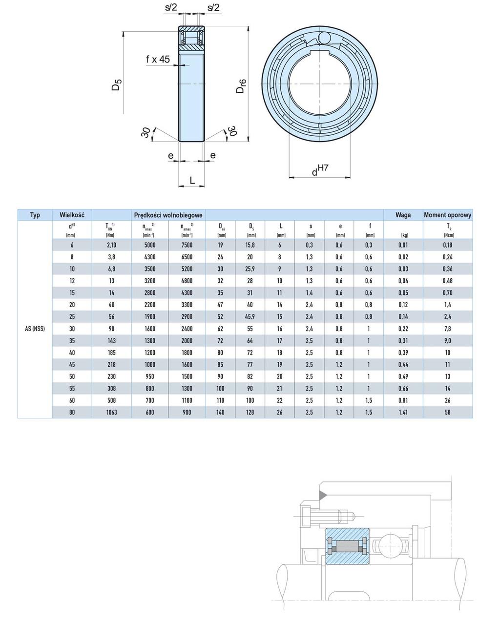 AS Uwagi Przykład zabudowy AS6 bez rowka wpustowego. D = - - 0 0.009 AS8=12 rowek wpustowy wg DIN 6885.1. Inne wielkości wg DIN 6885.3. 1) T max = 2 x T KN - sprawdź w rozdziale Dobór str. 7 do 9.