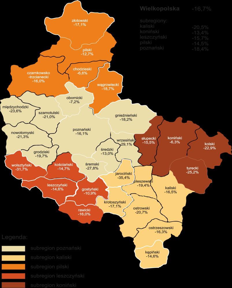 Na poziomie działów gospodarki nadal największym zatrudnieniem wyróżniają się przedsiębiorstwa handlu detalicznego i hurtowego oraz podmioty zajmujące się produkcją artykułów spożywczych i mebli 1. 2.