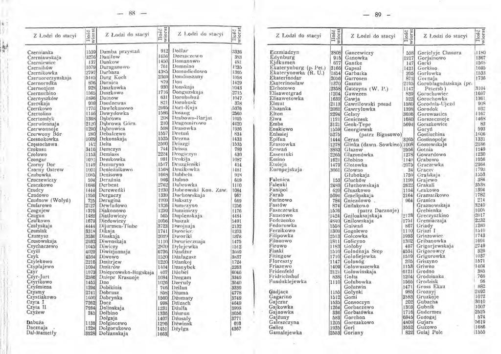 Czas Kalendarz I I I Zastrzega Sie Prawo Przedruku Calosci Lub Czesci Pi Hh3 Rok Pietnasty Ulica Poludniowa N L 42 M 7 Tel Pdf Darmowe Pobieranie