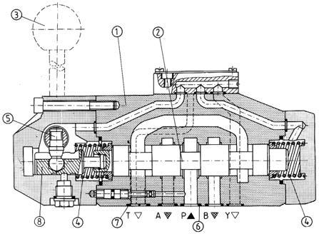 Rozdzielacz hydrauliczny typ WMM NG 5 MPa 450 dm /min WK 450 14 04.001r.