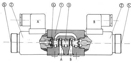 Rozdzielacz suwakowy sterowany elektrycznie typ WE6 NG 6 1,5 MPa 60 dm /min WK 495 80 04. 001r.