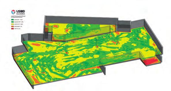 it&bim informacje Fot. arch. Faro Technologies Inc. FARO PointSense 18.
