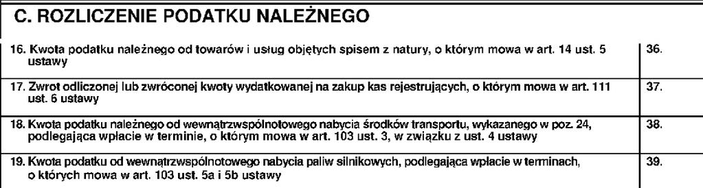 Pola JPK_VAT, których ta