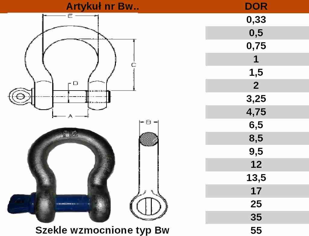 Artykuł DOR WYMIARY [mm] WAGA Artykuł nr Dw.. [T] A B C D kg / szt.