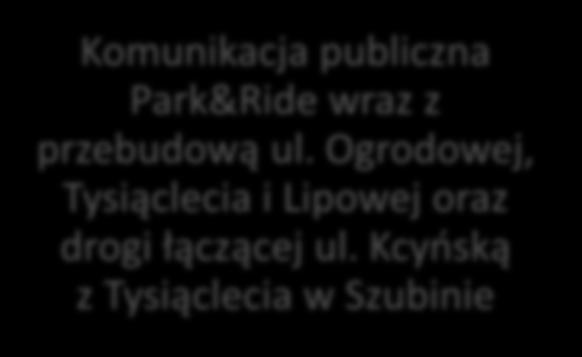 Inwestycje zaplanowane na lata 2017-2018 DROGI