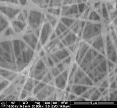 Biomimetyczna (mikro)struktura włókien Biomimetyczna struktura(matryca polimerowa połączona z nanometrycznym napełniaczem) Nanometryczne