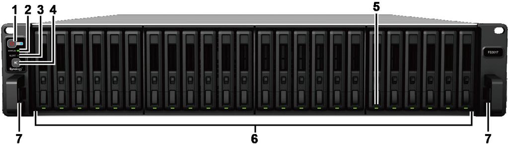 Przegląd urządzenia Synology FlashStation L.p.