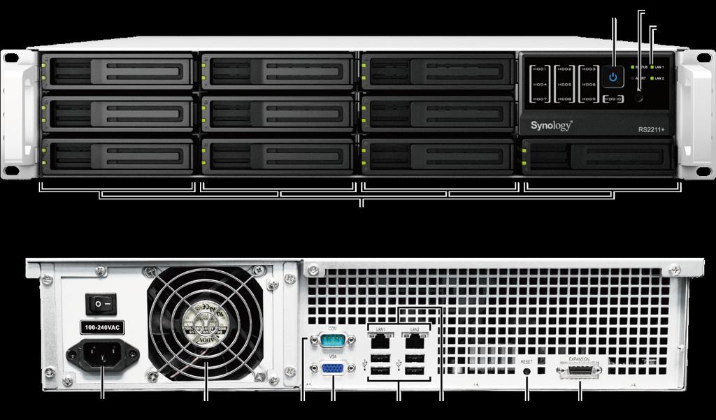 Elementy serwera Synology RackStation Lp. Element Lokalizacja Opis 1) Przycisk zasilania Panel przedni Przycisk zasilania służy do włączania i wyłączania serwera Synology RackStation.