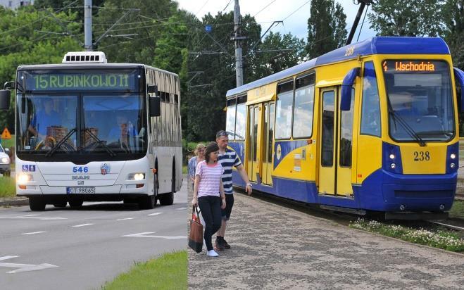 Integracja systemów transportu Rozwiązania