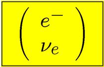 (desert hypothesis) Zakładamy, że przy tej ogromnej ekstrapolacji 10 2 10 15 GeV nie pojawią się nowe zjawiska fizyczne np.
