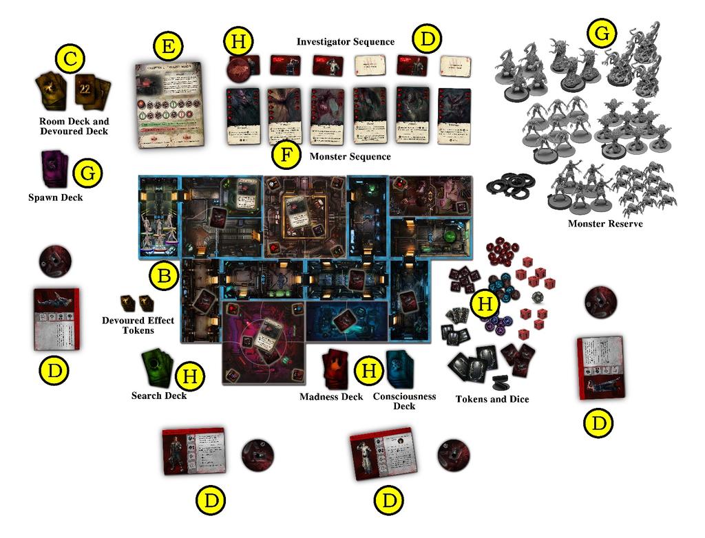 DEEP MADNESS RULEBOOK PREVIEW 10 I. ROZSTAWIENIE DLA 4 BADACZY. Setup Diagram Legend: A. Kafelki pomieszczeń B. Figurki badaczy C. Talia pomieszczeń i pochłonięcia D.