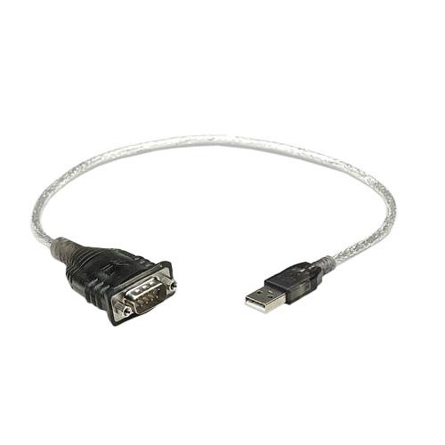 Przyłącza USB 03922 09201 06610