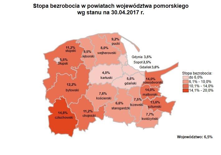 Źródło: Opracowanie własne na podstawie danych GUS.