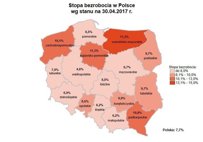 Obserwatorium Rynku Pracy, Zespół Badań i Analiz,