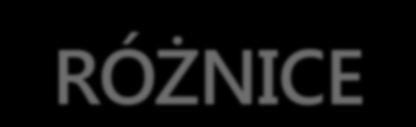 MATERIAŁY I PRZYBORY POMOCNICZE RÓŻNICE PRZEDMIOT TZW. NOWA MATURA TZW.