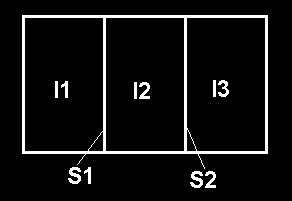 Rozważymy solwer domain decomposition z punktu widzenia obliczeń równoległych.