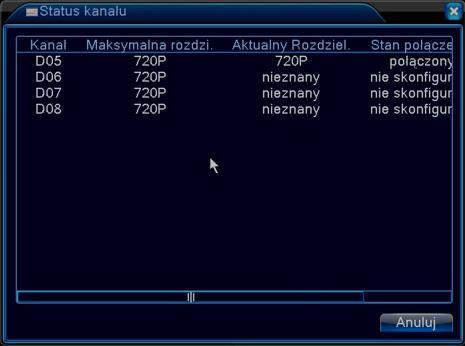 2 Alarm okno Status kanału (przykładowy stan połączenia kamery sieciowej 720p) Zakładka