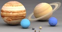 Po lewej: Słońce, Jowisz, Saturn, Uran, Neptun, Ziemia, Wenus, Mars, Merkury.
