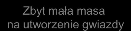 jej masy Zbyt duża masa gwiazda niestabilna 0.