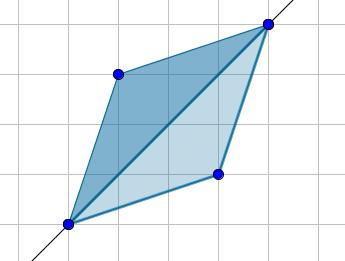 Obwód takiego rombu jest o 1/3 większy od obwodu trójkąta.