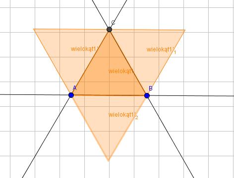 Figury jakie powstają, gdy narysujemy trójkąty symetryczne do danego względem trzech boków trójkąta.