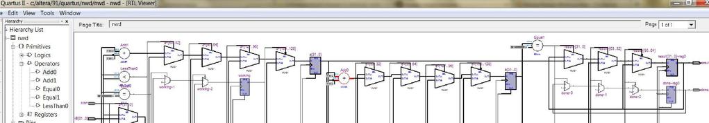 NWD - opis funkcjonalny w VHDL