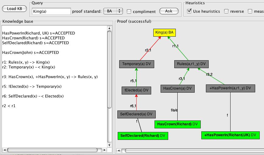 Rysunek 4.1: Program implementujący algorytm wnioskowania w RCAF 4.3.