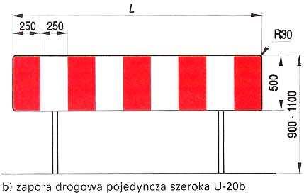 2 U-3d tablica prowadząca w prawo U-20a