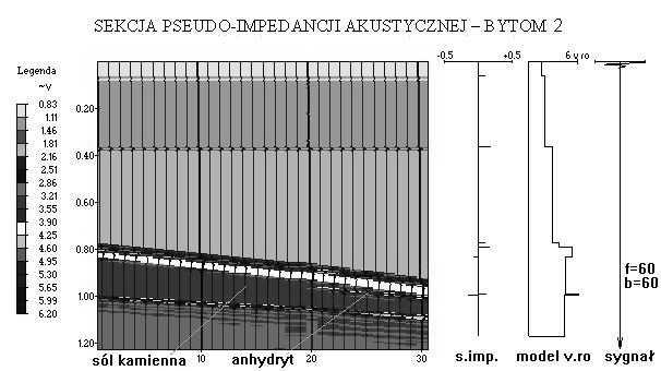 Rys. 3.4.