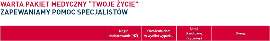 Wypłata świadczenia za uszczerbek na zdrowiu