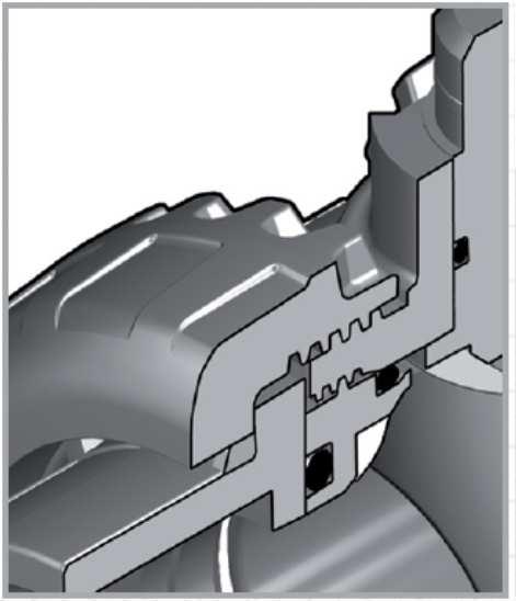 techniczne: Wymiar d16 63